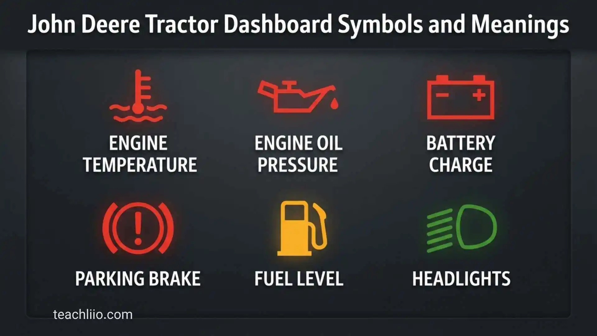 187 + John Deere Tractor Dashboard Symbols and Meanings: Complete Warning Light Guide