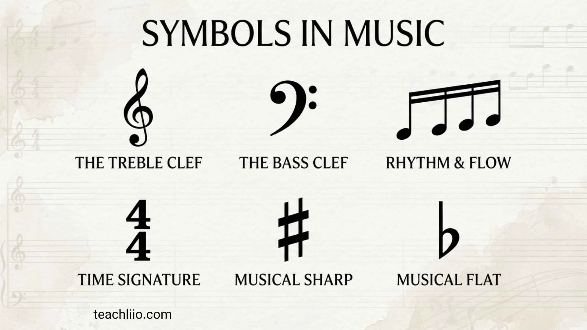199+ Symbols in Music: Meanings, Types, Signs & Musical Notation