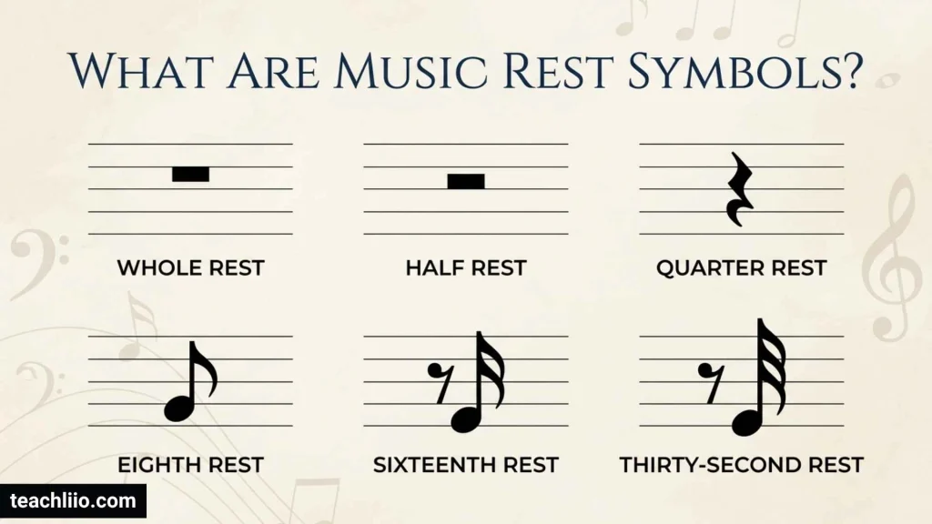 Notating Rythm 25+ Music Rest Symbols and Their Meanings: A Complete Guide - Teachliio.Com